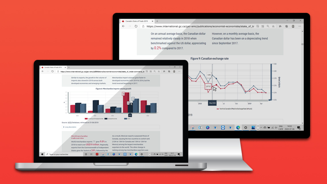 Site web State Of Trade 2